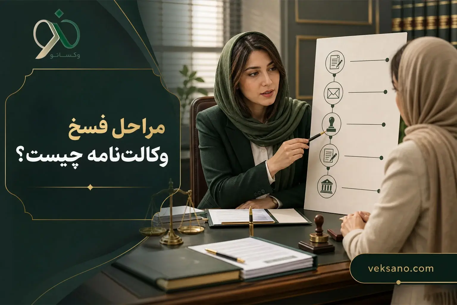 مراحل فسخ وکالت‌نامه چیست؟