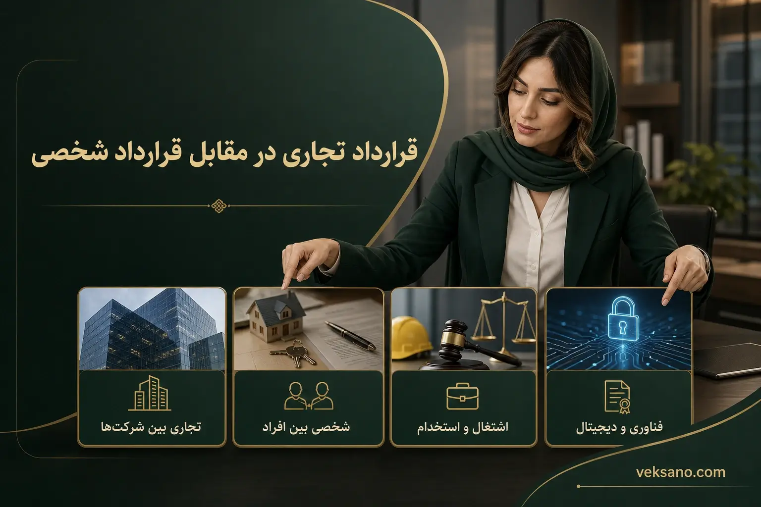 قرارداد تجاری در مقابل قرارداد شخصی