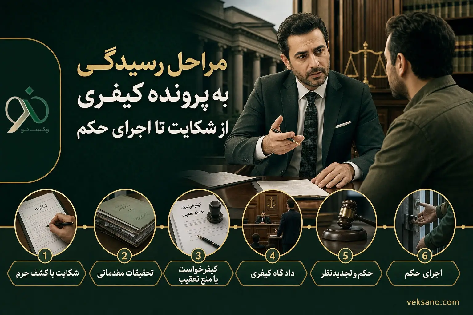 مراحل رسیدگی به پرونده کیفری از شکایت تا اجرای حکم