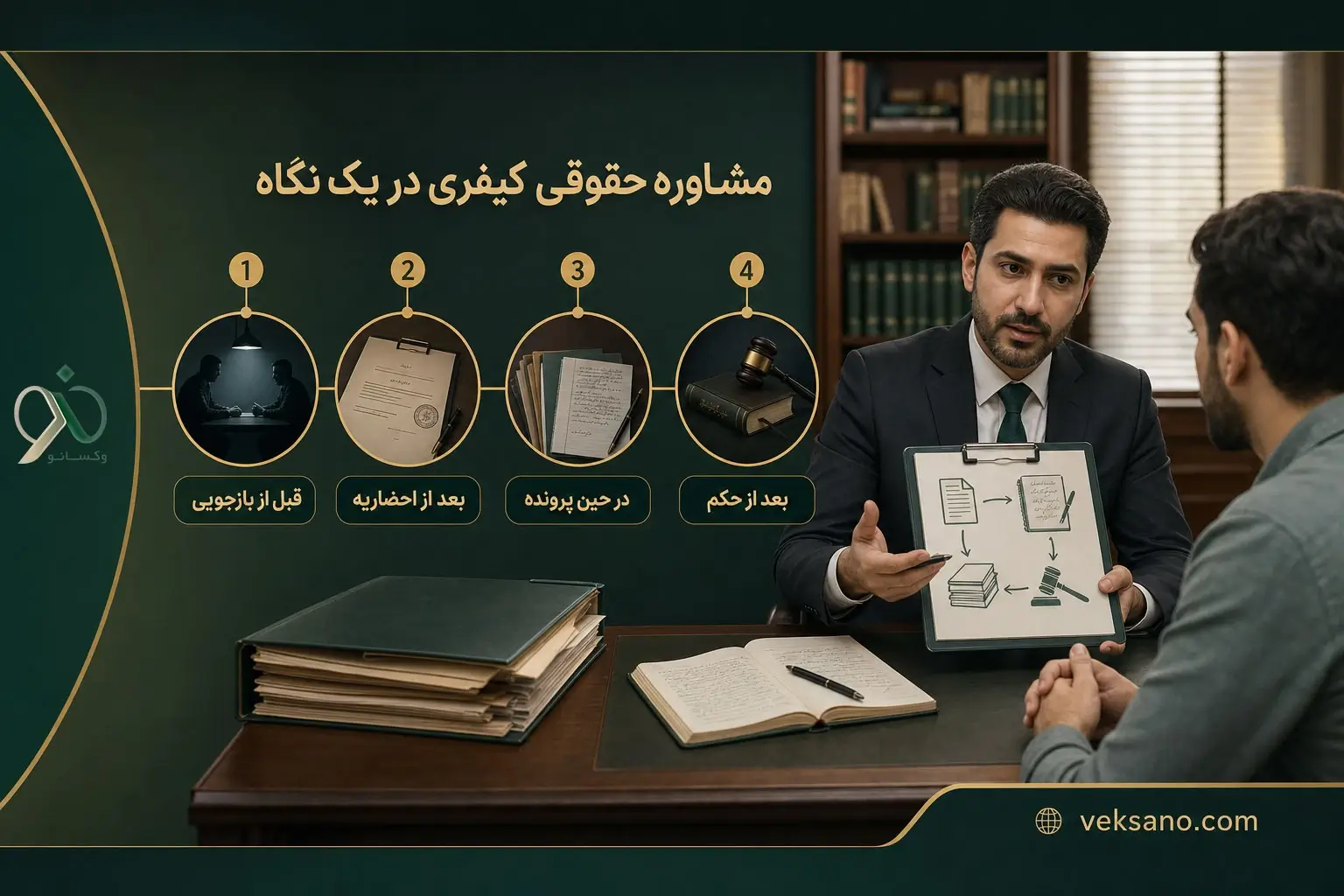 مشاوره حقوقی کیفری در یک نگاه