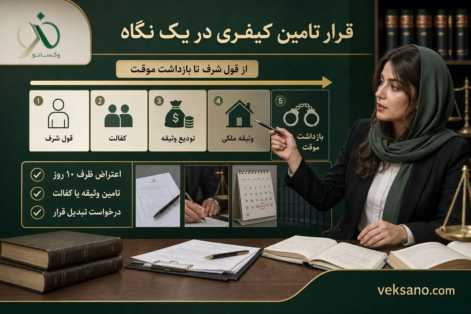 قرار تأمین کیفری در یک نگاه