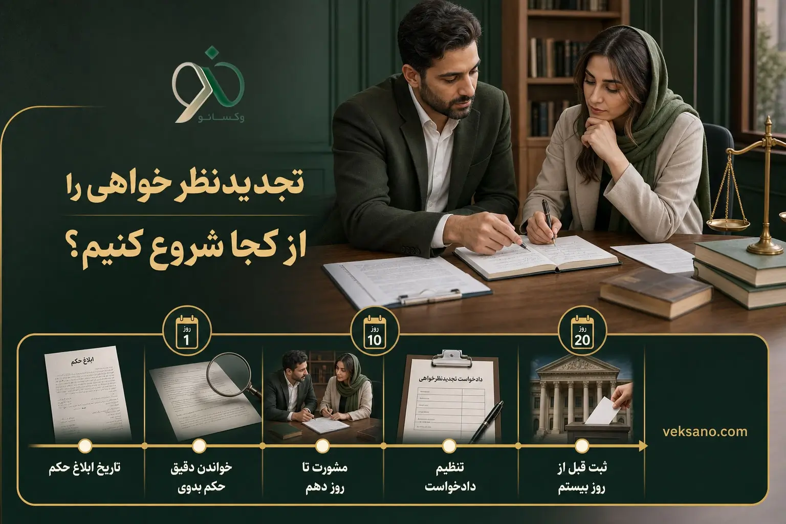 تجدیدنظرخواهی را از کجا شروع کنیم؟