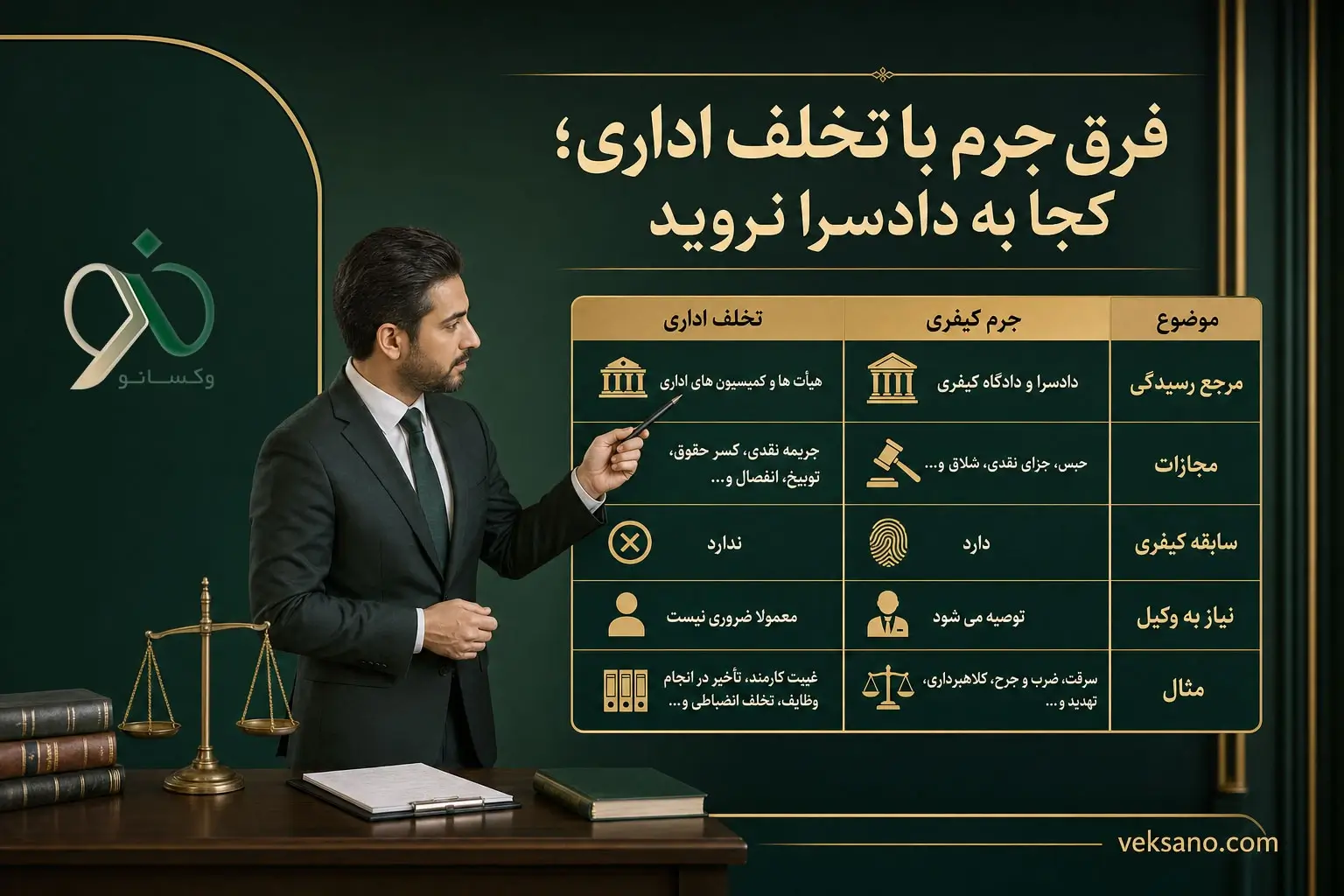 فرق جرم با تخلف اداری؛ کجا به دادسرا نروید