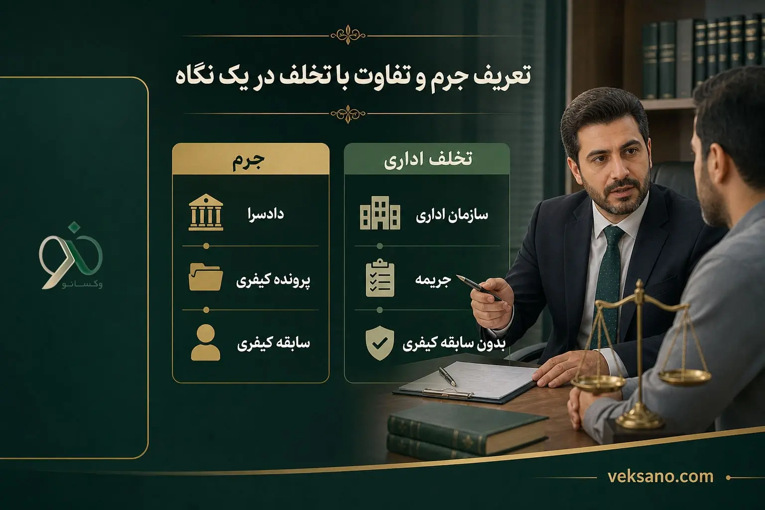 تعریف جرم و تفاوت با تخلف در یک نگاه