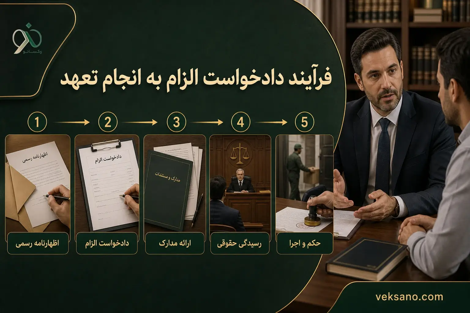 فرآیند دادخواست الزام به انجام تعهد