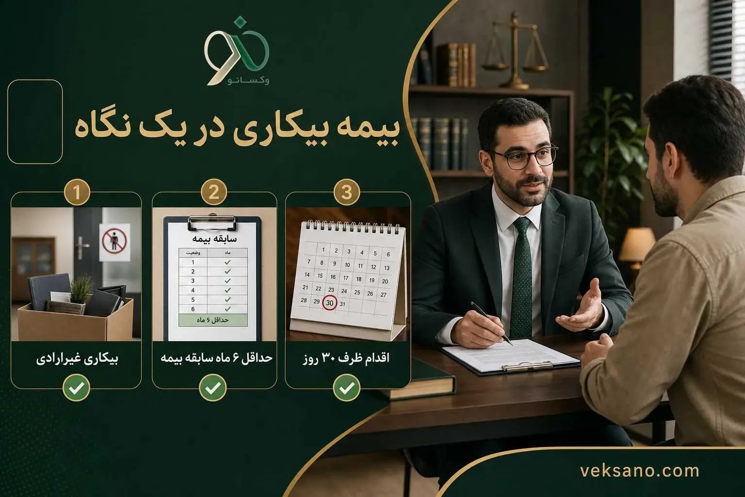 بیمه بیکاری در یک نگاه