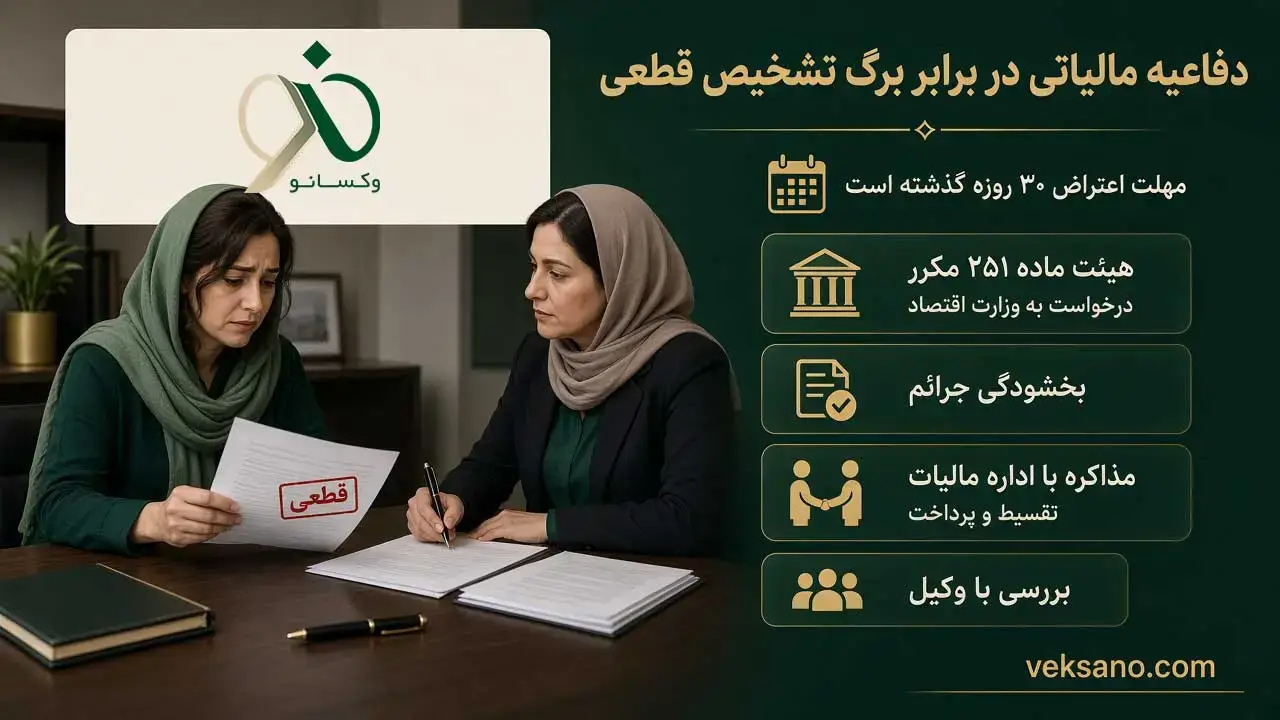 دفاعیه مالیاتی در برابر برگ تشخیص قطعی