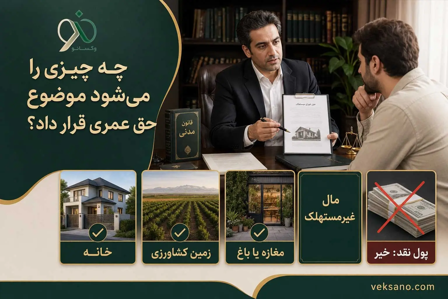 انقضای حق عمری، چه وقت و چطور؟