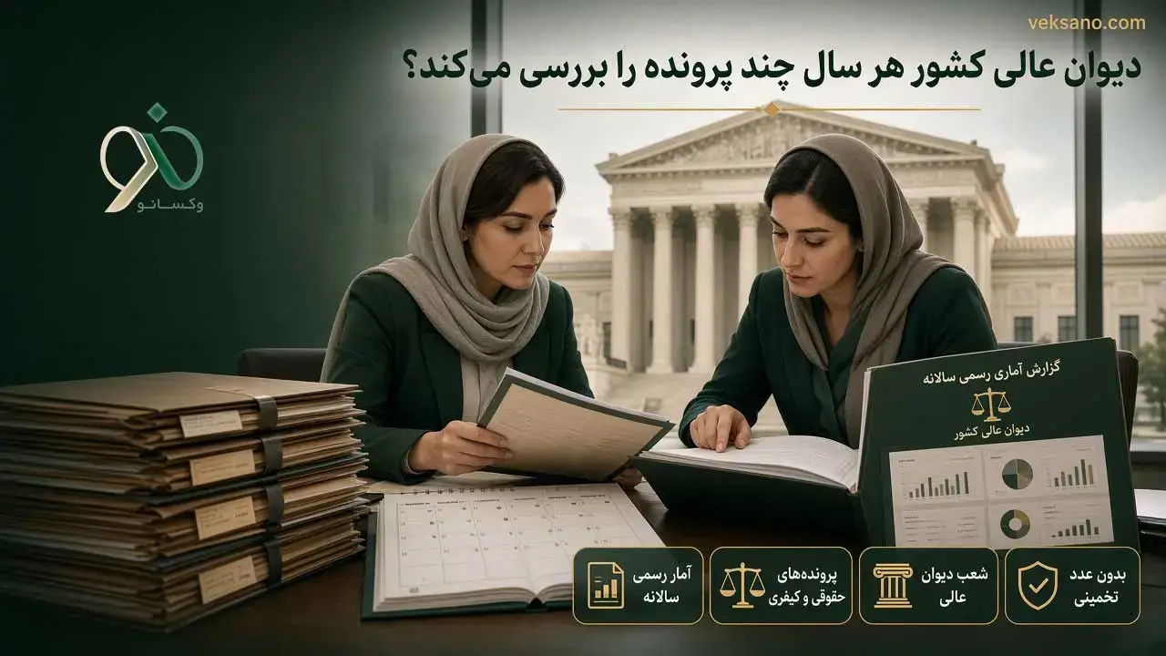 دیوان عالی کشور هر سال چند پرونده را بررسی می‌کند؟